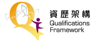qualification framework